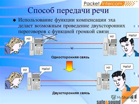 Использование функции громкой связи