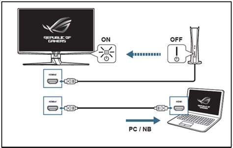 Использование функции HDMI-CEC