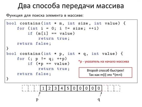 Использование функций для работы с массивами в PHP