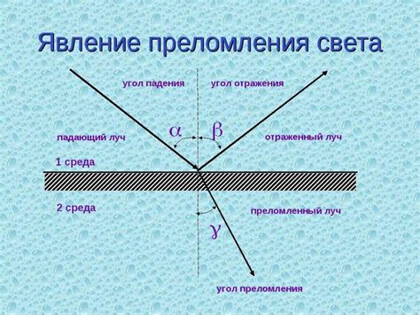 Использование эффекта "Отражение"