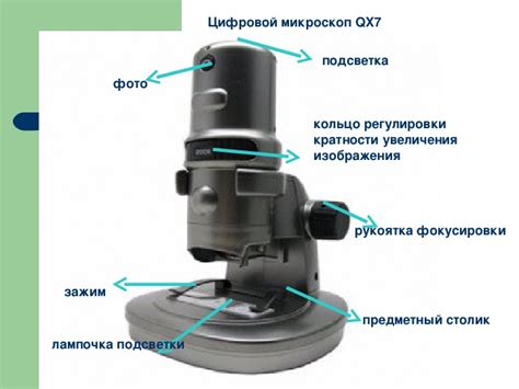 Использование ювелирных луп и микроскопа