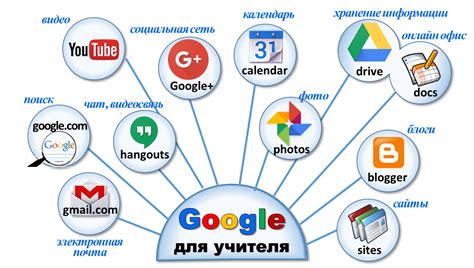 Используйте онлайн-сервисы и приложения