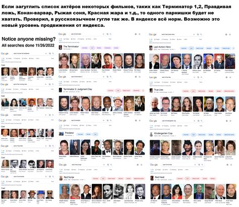 Используйте поисковые системы для определения имени актрисы