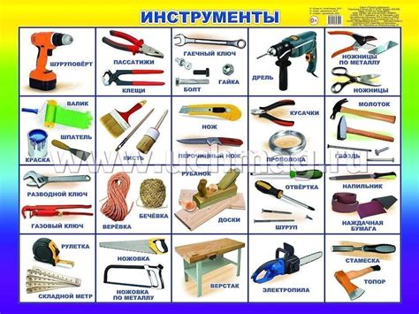 Какие инструменты использовать для проверки