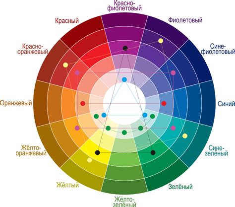 Как использовать цветовые схемы для создания привлекательного стима