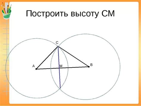 Как найти биссектрису с помощью циркуля