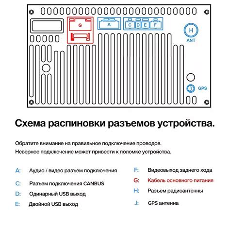 Как настроить магнитолу автомобиля КамАЗ К5
