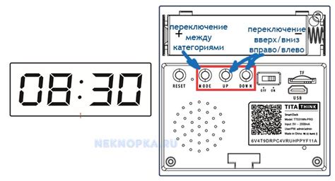 Как настроить электронные часы настенные с пультом: Инструкция для начинающих