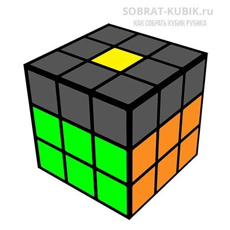 Как обойти проблемы при сборке креста на кубике Рубика 3х3