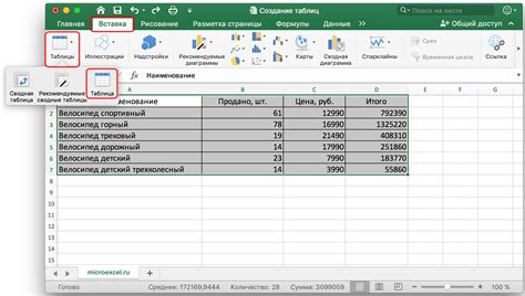 Как объединить сводные таблицы с использованием функции CONCATENATE в Excel