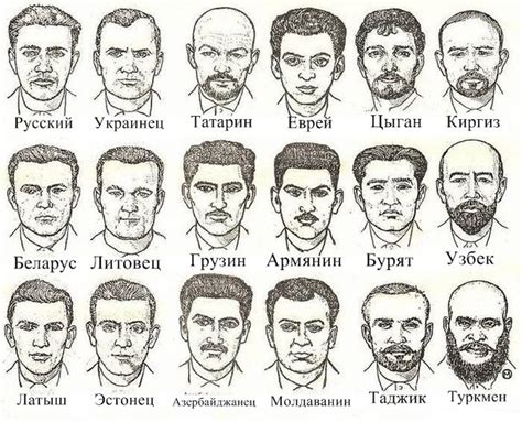 Как определить национальность дагестанца по фамилии: секреты распознавания