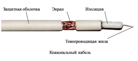 Как подготовиться к созданию антенного кабеля