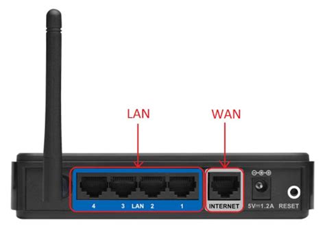 Как подключиться к интернету после настройки роутера 4G CPE через телефон
