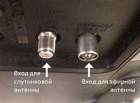 Как подключить антенну к телевизору Яндекс ТВ