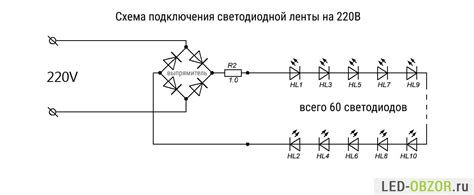 Как подключить LED драйвер к сети: советы и инструкция