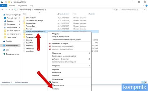Как получить доступ к киту