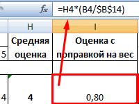Как построить дендрограмму в Excel