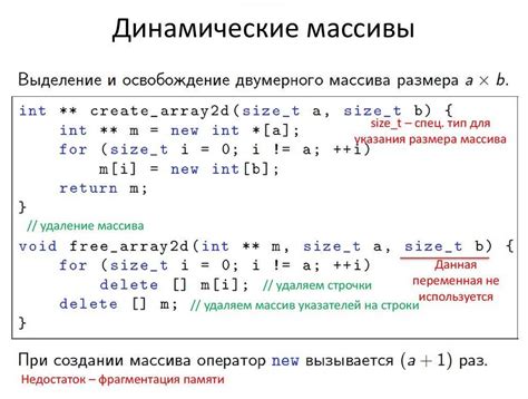 Как преодолеть возможные проблемы при использовании программы