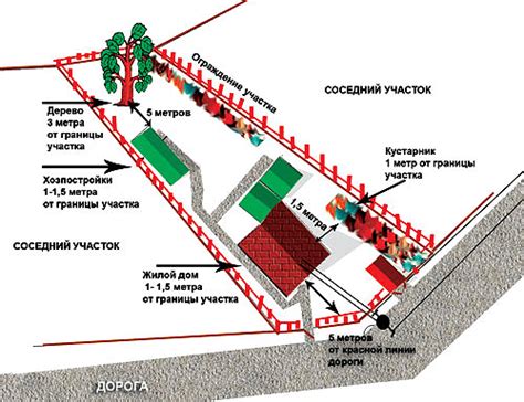 Как привлечь союзников к строительству альянсовых построек