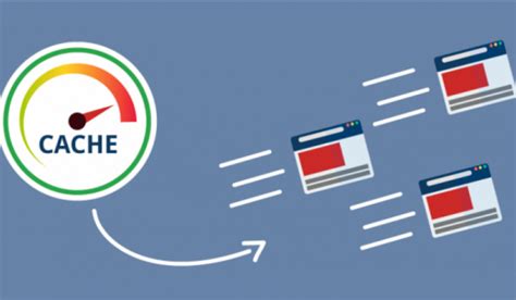 Как работает кэширование страниц