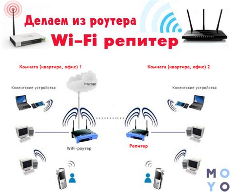 Как работает Link в России