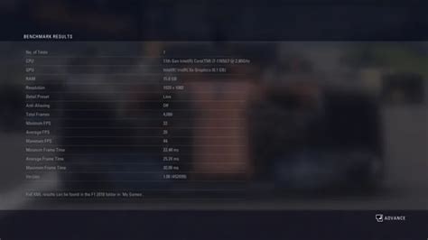Как регулировать яркость графики Intel Iris Xe Graphics