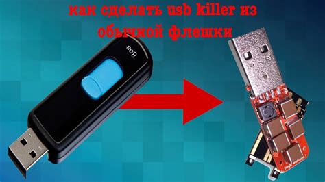 Как сделать etoken из флешки