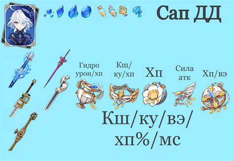 Как собрать mkinitcpio