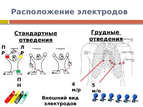 Как сохранить клейкость электродов
