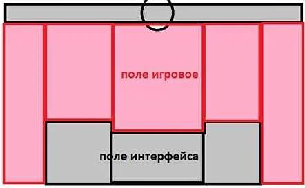 Как узнавать координаты мыши на экране