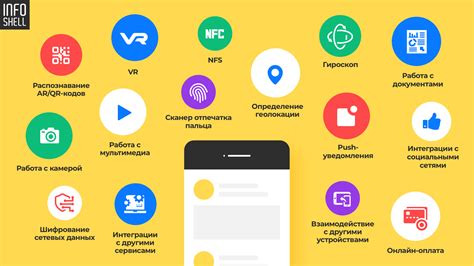 Как установить мобильное приложение для управления приставкой МТС
