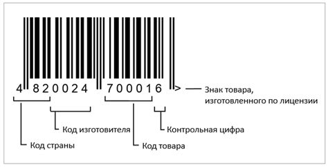 Как читать код производителя