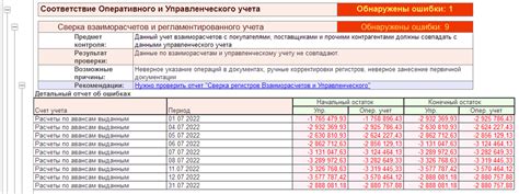 Классификация обработки заполнение регистров взаиморасчетов