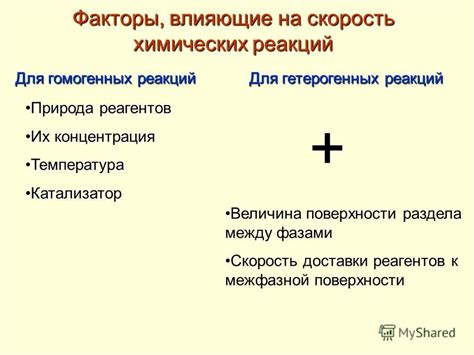 Ключевые факторы, влияющие на скорость загрузки в Opera GX