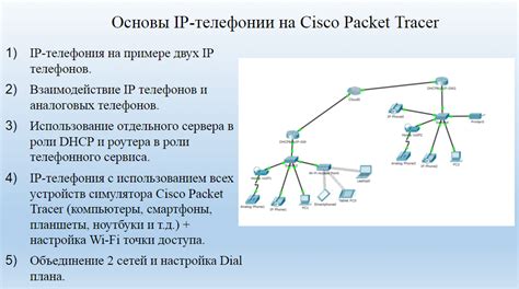 Компоненты IP-телефонии Cisco