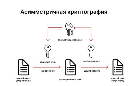 Копирование и повторение сегментов