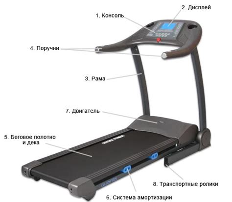 Корректное отключение беговой дорожки
