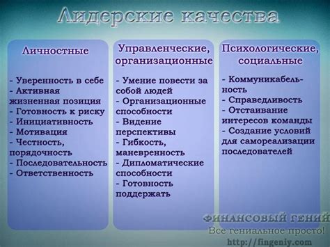 Критерии определения лидеров поколения в кпоп