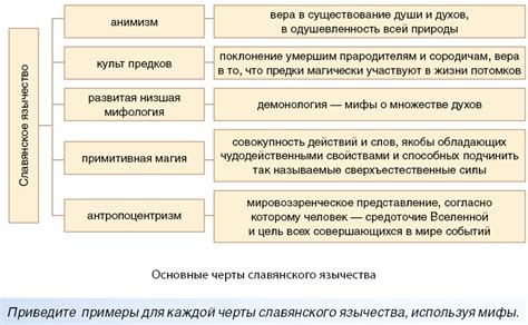 Кто были жрецы в языческой религии древних славян