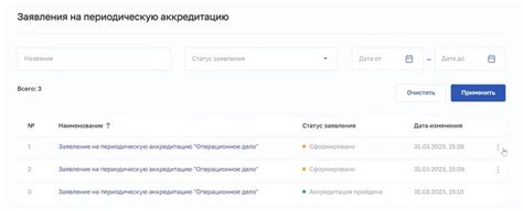 Лучшие подходы к поиску работника ФРМР по фамилии
