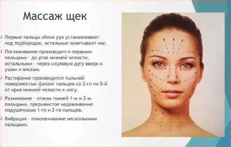 Массаж для увеличения объема щек