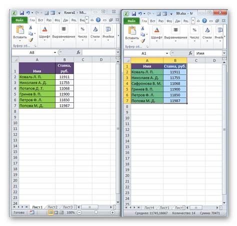 Методы объединения двух сводных таблиц в Excel