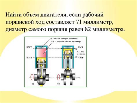 Методы определения объема двигателя скутера