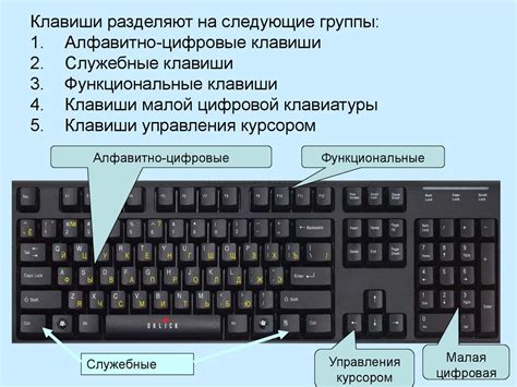 Метод 1: Использование клавиш клавиатуры