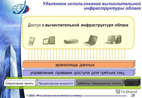 Метод 1: Использование программ третьих лиц