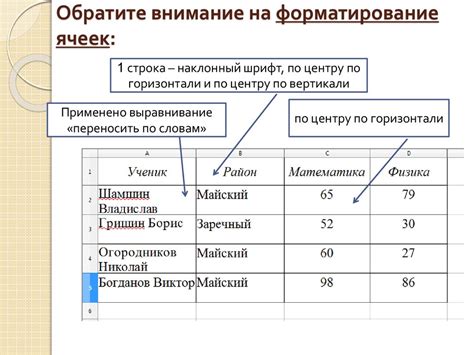 Метод 2: Изменение формата ячейки