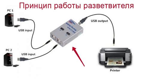 Метод 2: Подключение через USB