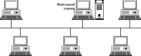 Метод 3: Улучшение связи с серверами Hamachi