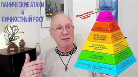 Механизмы атаки апофиса