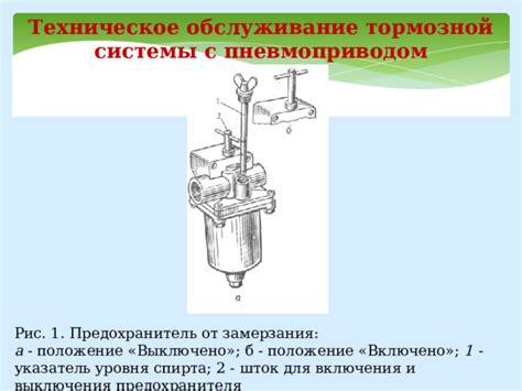 Механизм включения и выключения предохранителя